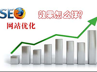 文章的相關(guān)性對網(wǎng)站優(yōu)化到底有多重要？